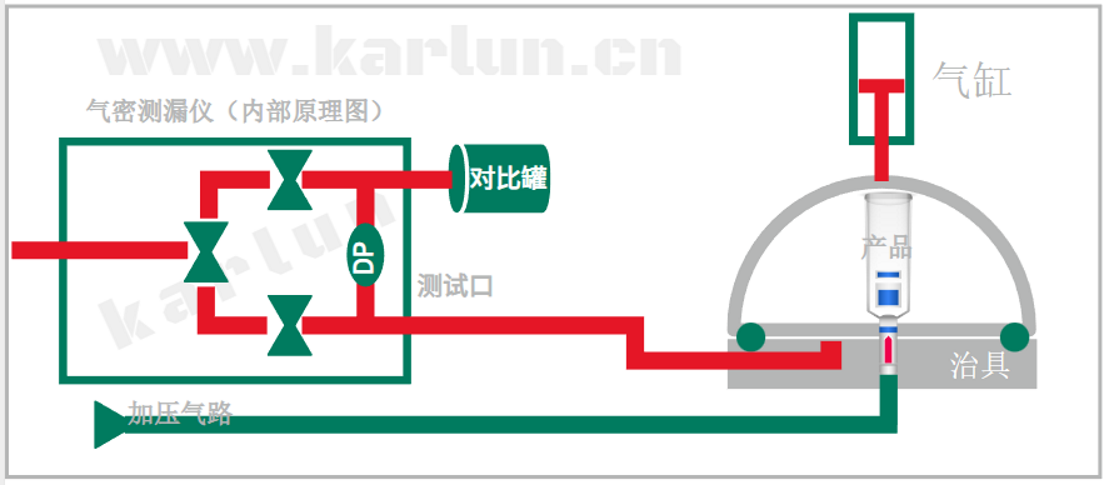 廣州卡輪自動(dòng)化裝備有限公司