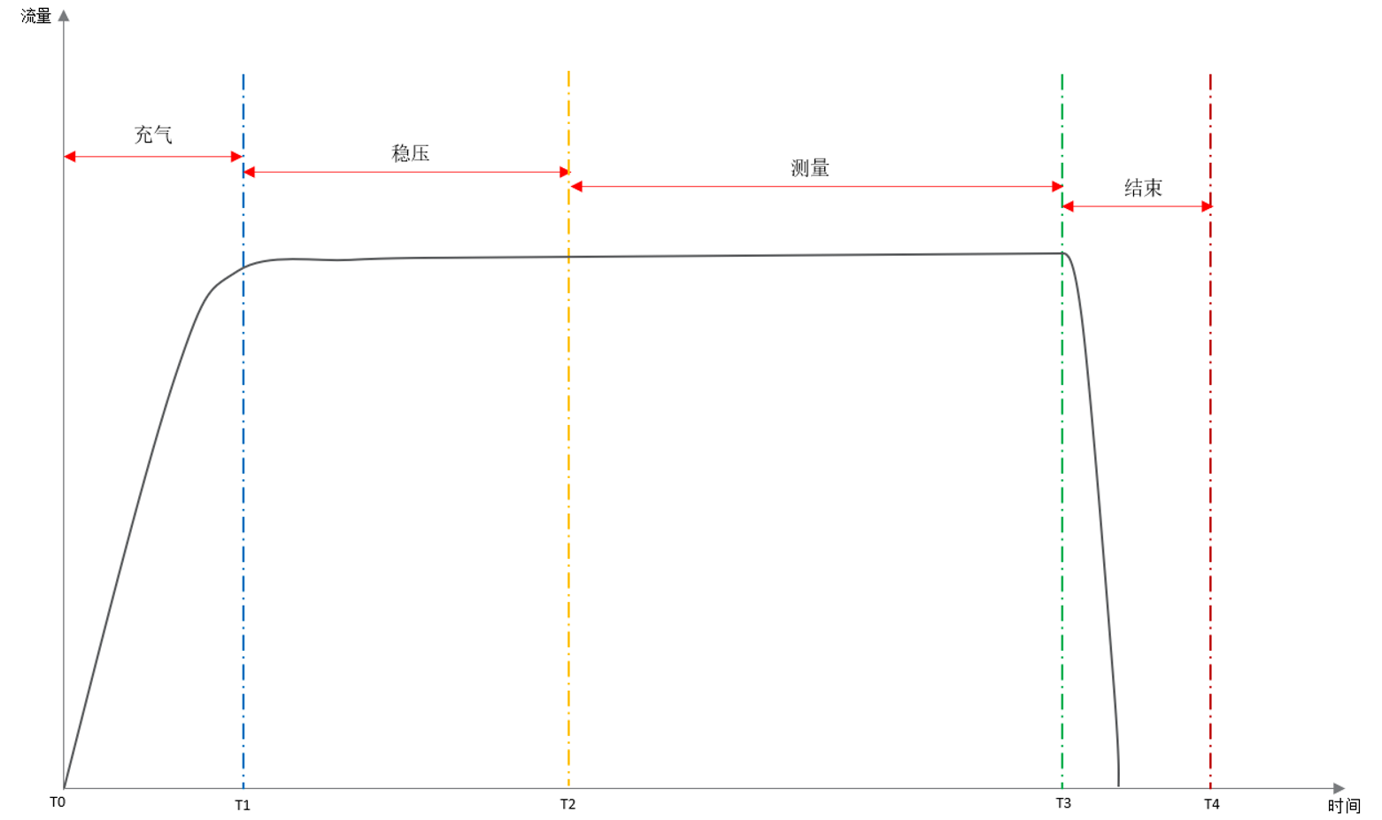 廣州卡輪自動(dòng)化裝備有限公司