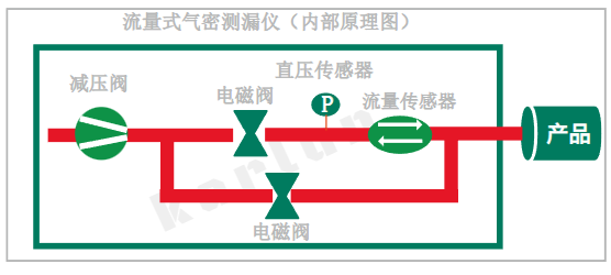 廣州卡輪自動(dòng)化裝備有限公司