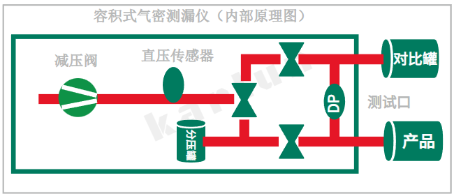 廣州卡輪自動(dòng)化裝備有限公司