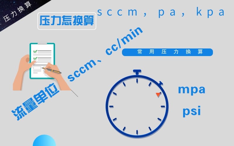 常用壓力、流量單位換算表