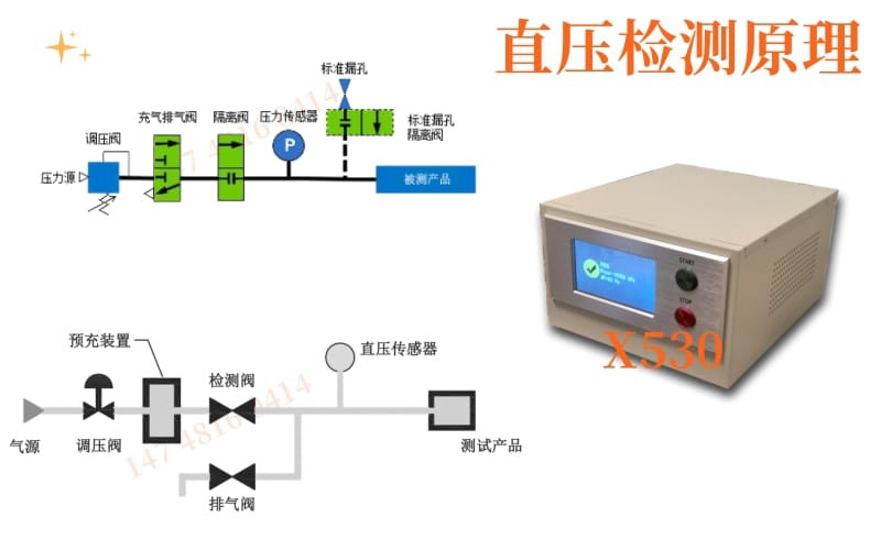 氣密性檢測(cè)儀工作原理